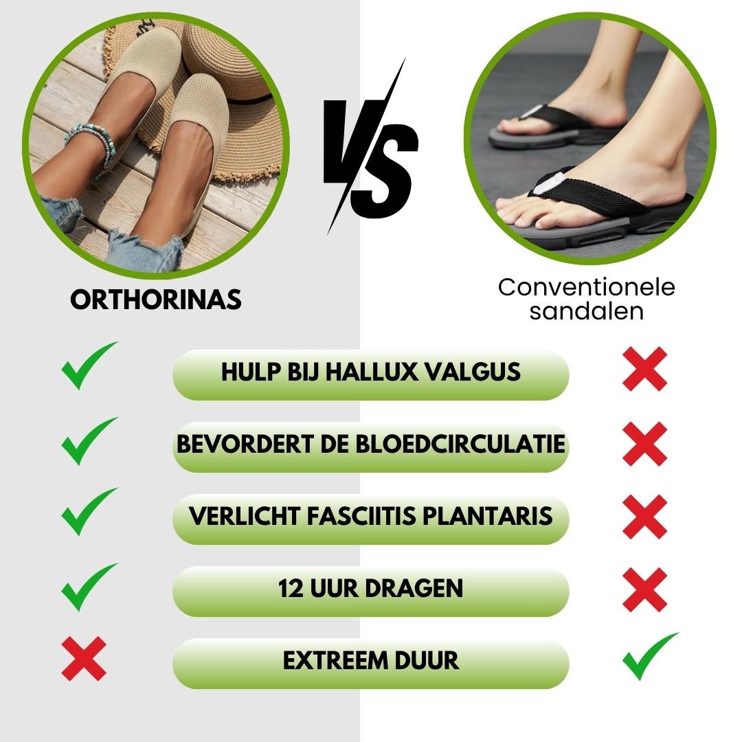 Orthorinas – Ergonomic Ballerinas